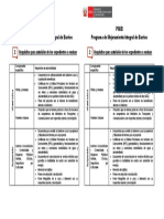 Material II - Requisitos para Admisión de Los Expedientes A Evaluar