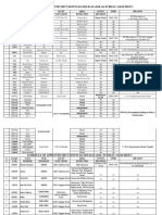 Shutdown Schedule