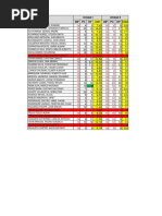 Reporte Interno Asistencia