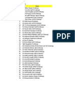 List Undangan Resepsi Dokter-Revisi