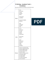 IELTS Task 1 Key Words