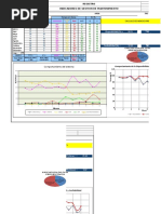 Registro Indicadores de Mantenimiento 2017