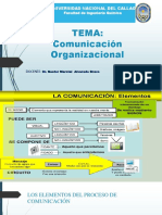 Comunicacion Organizacional