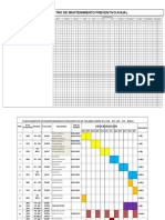 Plan Anual de Mantenimiento Preventivo