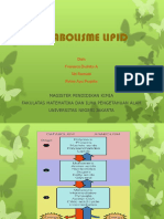 Metabolisme Lipid