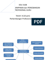 TAJUK 8 Perkembangan Profesional Guru