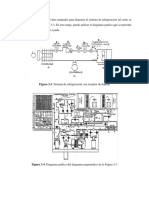 Procedimiento Receptores de Liquido