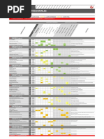 Administracion y Negocios Internacionales Pre