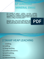 Heap Leaching