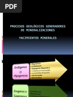 Procesos Geológicos Mineralizaciones3