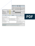 Analisis de Grasa - Comparativo