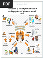 Asesoría y Acompañamiento Pedagógico Al Docente en El Aula