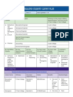 Robert Kerwin - Careers Personalized Student Career Plan