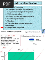 Programme D'irrigation