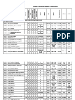 Horario Educ Doc Matem2018 1