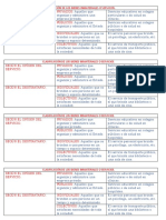 Clasificación de Los Bienes Inmateriales o Servicios