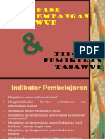 Materi 6. Sejarah Perkembangan & Tipologi Tasawuf