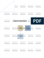 Patient Admittance Flowchart: Recruited Patient N 26 Re Fusa LS: - MELD Score Not Availble N 3