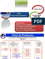 Arbol de Problemas Desnutrición