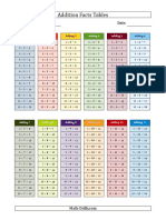 Addition Facts Tables 01 To 12 Color