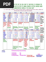 Andhra Pradesh High Court Calendar, 2018