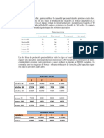 Taller de Capacidad