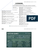 Ficha Suposiciones B1