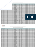 Cuadro de Merito Lima-Provincias - Concurso de Contratacion Docente 2017