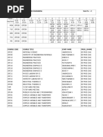 Time Table Even 2017 2018