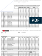 Cuadros de Merito Region Cusco Ugel Paucartambo - Concurso de Contratacion Docente 2017