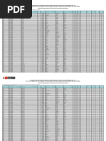 Cuadros de Merito Region Cusco - Concurso de Contratacion Docente 2017