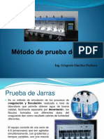 Método de Prueba de Jarras