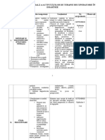 Planificare Semestriala Disartrie