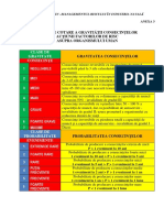 A3 Cotare A Gravitatii Si Probabilitatii