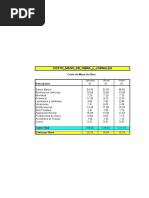 125 Costo Mano Obra Jornales Diciembre Enero2018