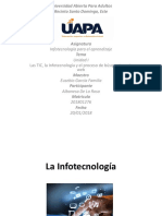 Infotecnología para El Aprendizaje Unidad I