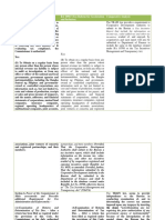 Comparative Analysis 8424 and 10963