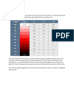 Red Filter Algorithm