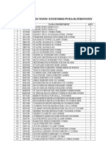 Daftar Instrument Aesculap