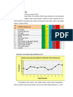 Laporan Pi Non Tes Fix