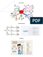 Mapa Mental, Cuadro Sinoptico, Infografía