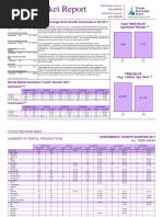 Rental Report q4-2017