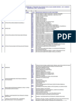 Cie 10 Diagnosticos