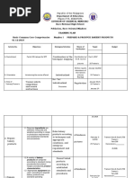 Republic of The Philippines Region IV-B, MIMAROPA