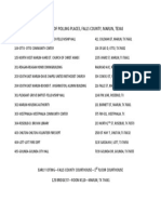 Locations of Polling Places Falls County