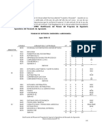 Pensum Ing. Agronomica