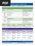 Christopher Neubauer - Careers Personalized Student Learning Plan