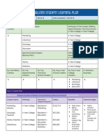 Robert Ritchie - Careers Personalized Student Learning Plan