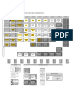 Mapa Curricular Mercadotecnia