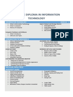 Adit2 PDF